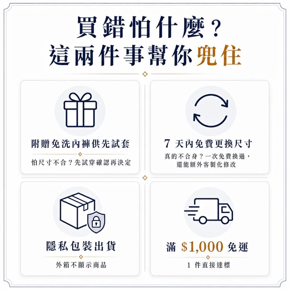 嚴重尿失禁照護情境推薦，可用於長輩臥床、夜間照護、中風後照護與需要高吸收量防漏尿產品的家庭