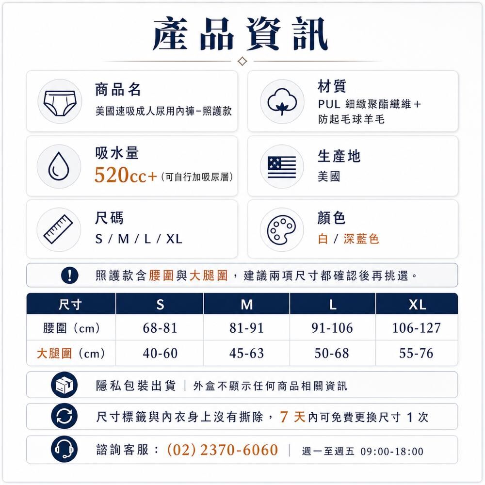 Threaded Armor美國速吸尿用內褲照護款產品資訊，適合嚴重漏尿、臥床照護與需要高吸收量尿布替代方案