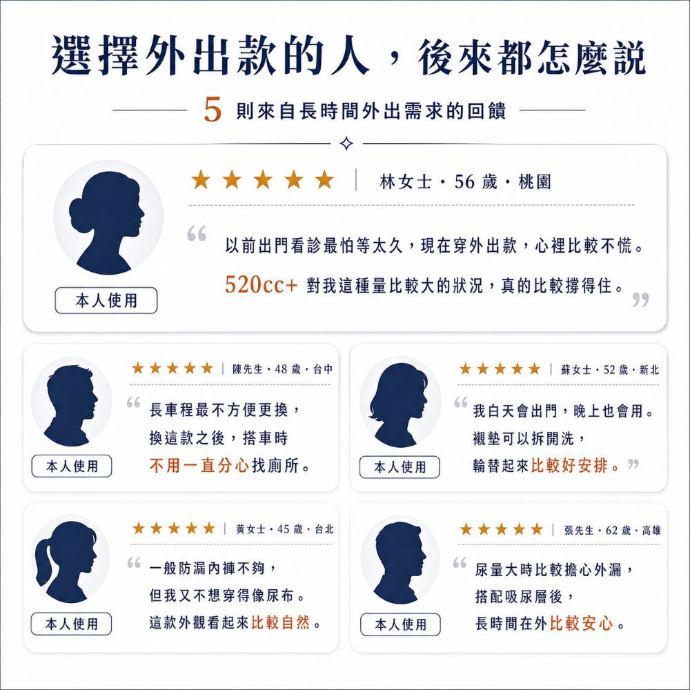美國Threaded Armor外出款防漏尿內褲可重複清洗使用，幫助替代紙尿布、降低耗材成本並減少悶熱不適