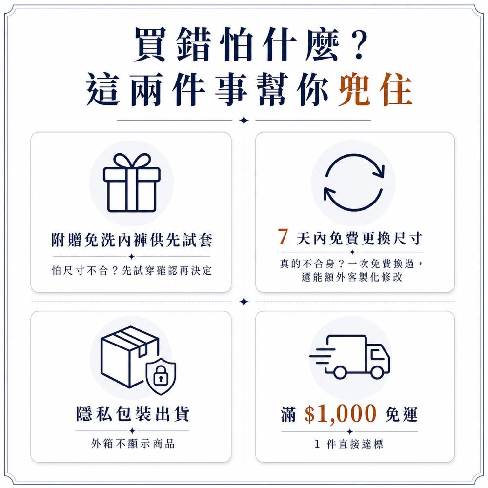 高吸收量防漏尿內褲推薦給長輩外出、頻尿困擾、膀胱無力、嚴重漏尿與需要尿布替代方案的家庭