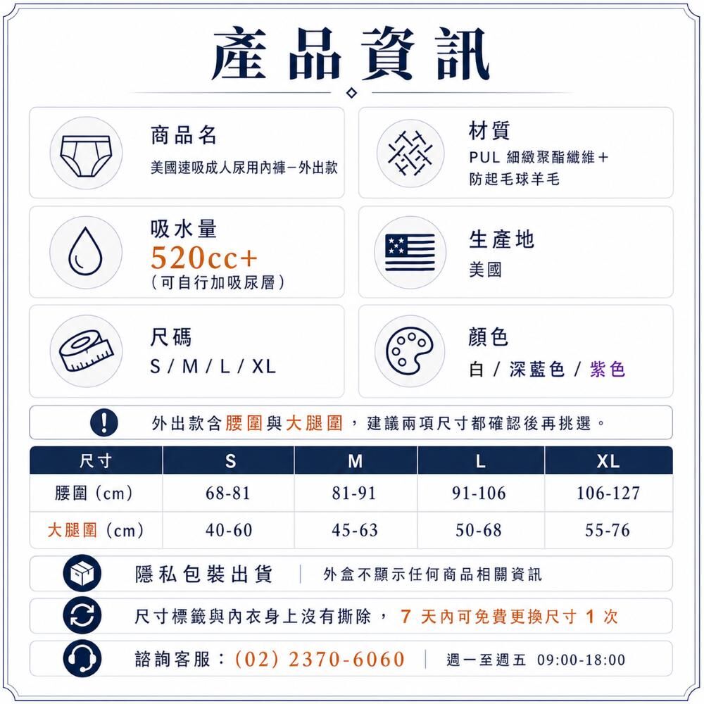 Threaded Armor美國可水洗防漏尿內褲外出款產品資訊，適合嚴重漏尿、長時間外出與高吸收量尿布替代需求