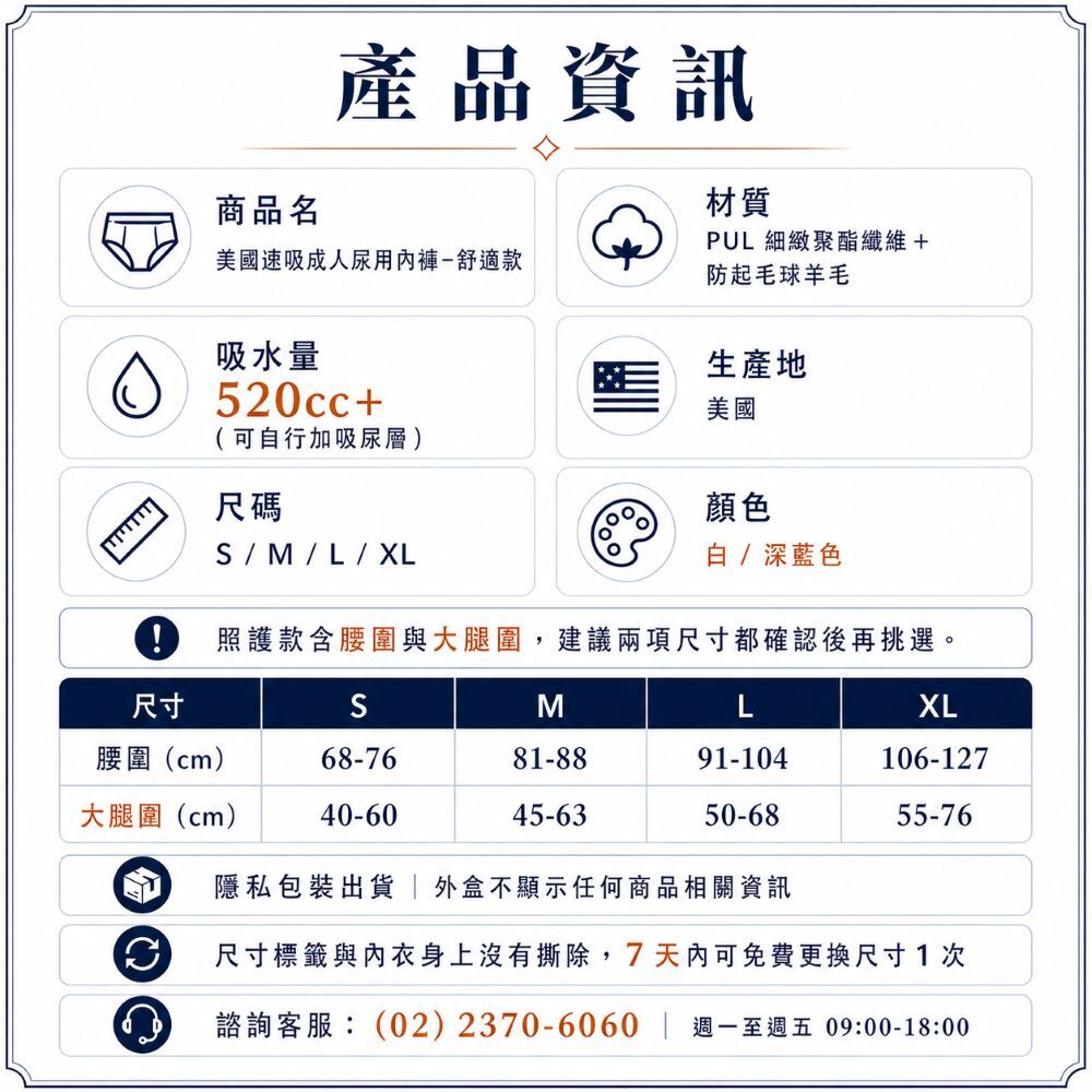 Threaded Armor美國速吸尿用內褲舒適款產品資訊，基本吸收410cc並可加吸水層至1000cc，適合嚴重漏尿防護