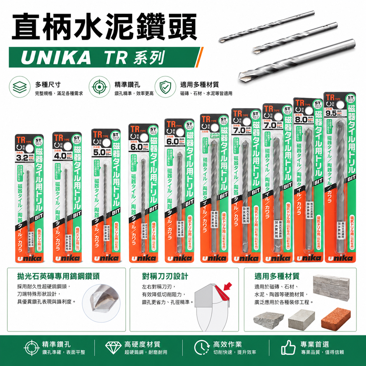 UNIKA 日本｜直柄水泥鑽頭 直柄水泥鑽尾 瓷磚鑽孔 人造石大理石花崗石用 拋光石英磚用鎢鋼鑽頭｜TR系列