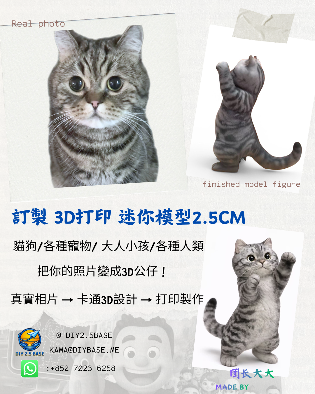 訂製 3D打印 迷你模型2.5CM