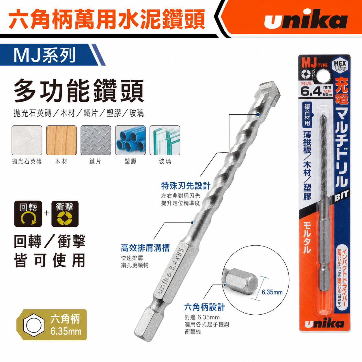 UNIKA 日本｜3-10.5mm 六角柄多功能鑽頭 六角軸萬用鑽尾 拋光石英木材塑膠 六角鑽尾｜MJ系列｜萬用鑽頭｜公司貨