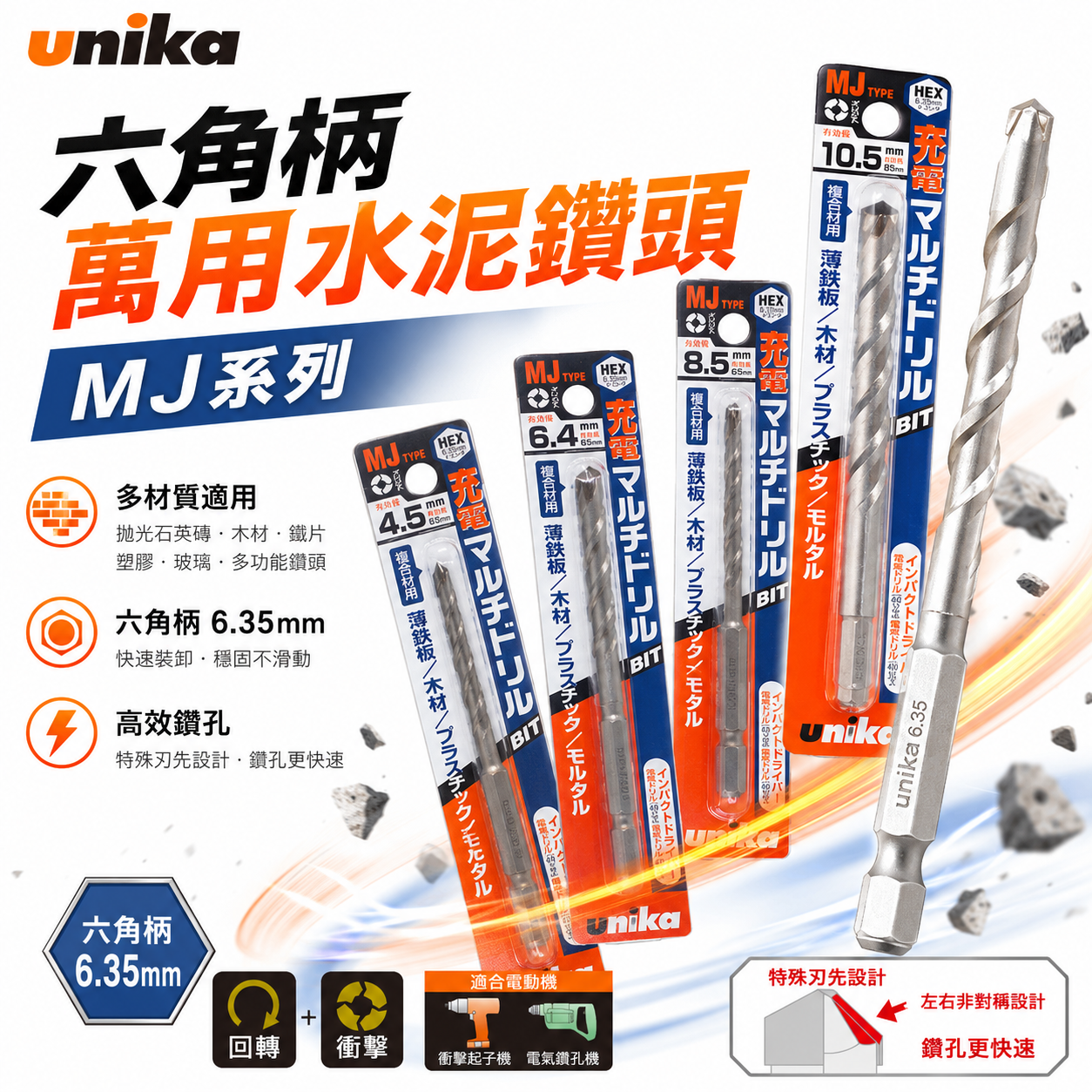 UNIKA 日本｜3-10.5mm 六角柄多功能鑽頭 六角軸萬用鑽尾 拋光石英木材塑膠 六角鑽尾｜MJ系列｜萬用鑽頭｜公司貨
