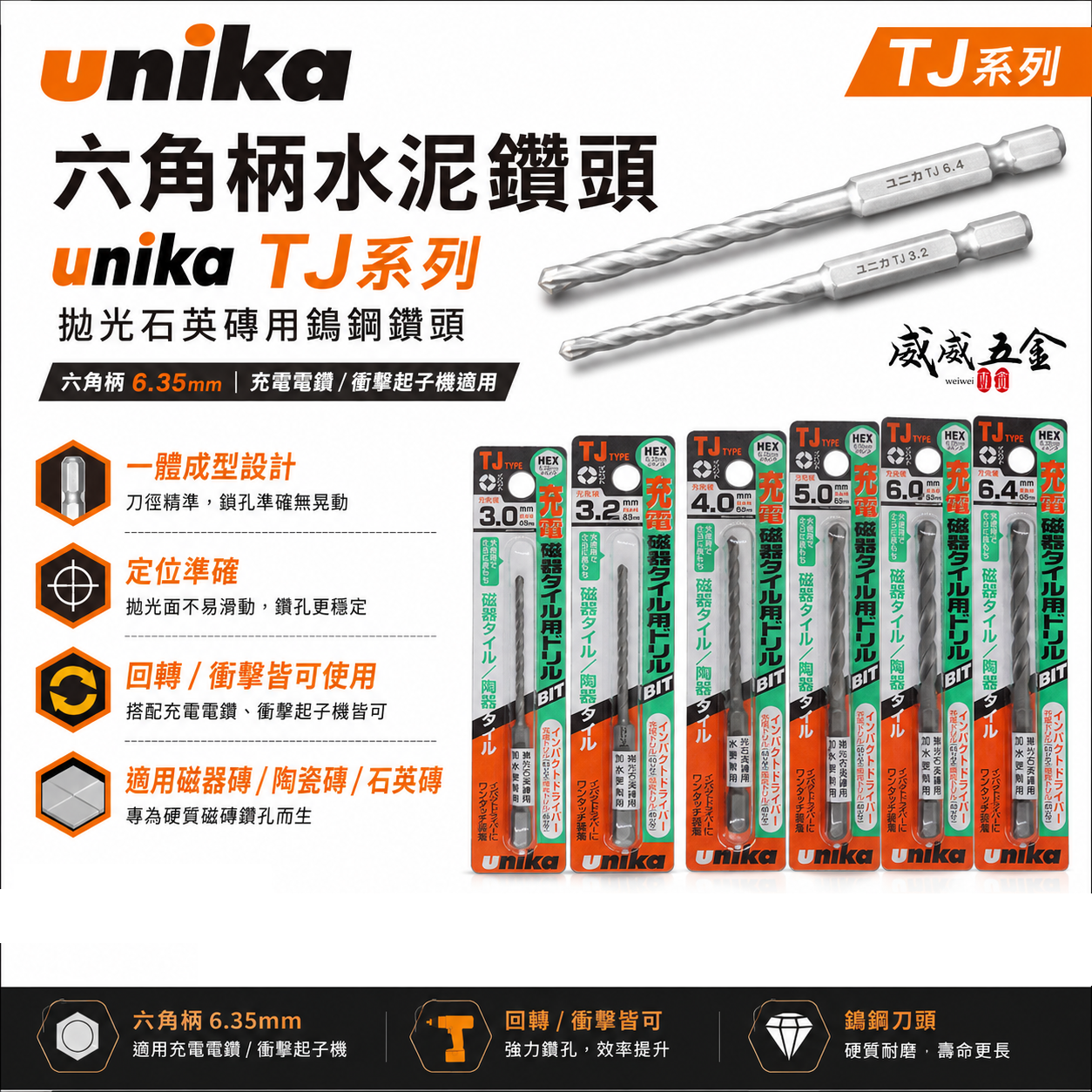 UNIKA 日本｜六角柄水泥鑽尾 拋光石英磚用鎢鋼鑽頭 六角軸水泥鑽頭 板岩大理石花崗石用 鑽孔器｜TJ系列