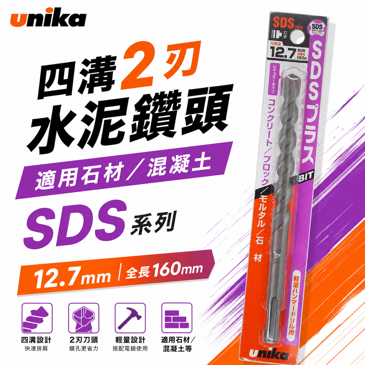 UNIKA 日本｜12.7mm 長 160mm｜四溝水泥鑽頭 SDS四溝2刃水泥鑽尾 鑽兼鎖用 石材混凝土 免出力電鑽用