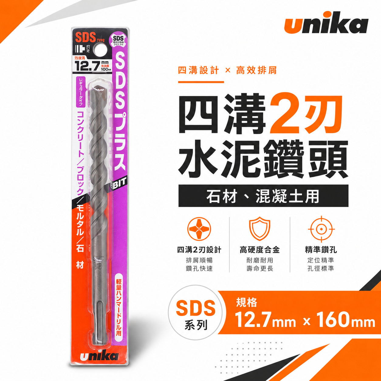 UNIKA 日本｜12.7mm 長 160mm｜四溝水泥鑽頭 SDS四溝2刃水泥鑽尾 鑽兼鎖用 石材混凝土 免出力電鑽用