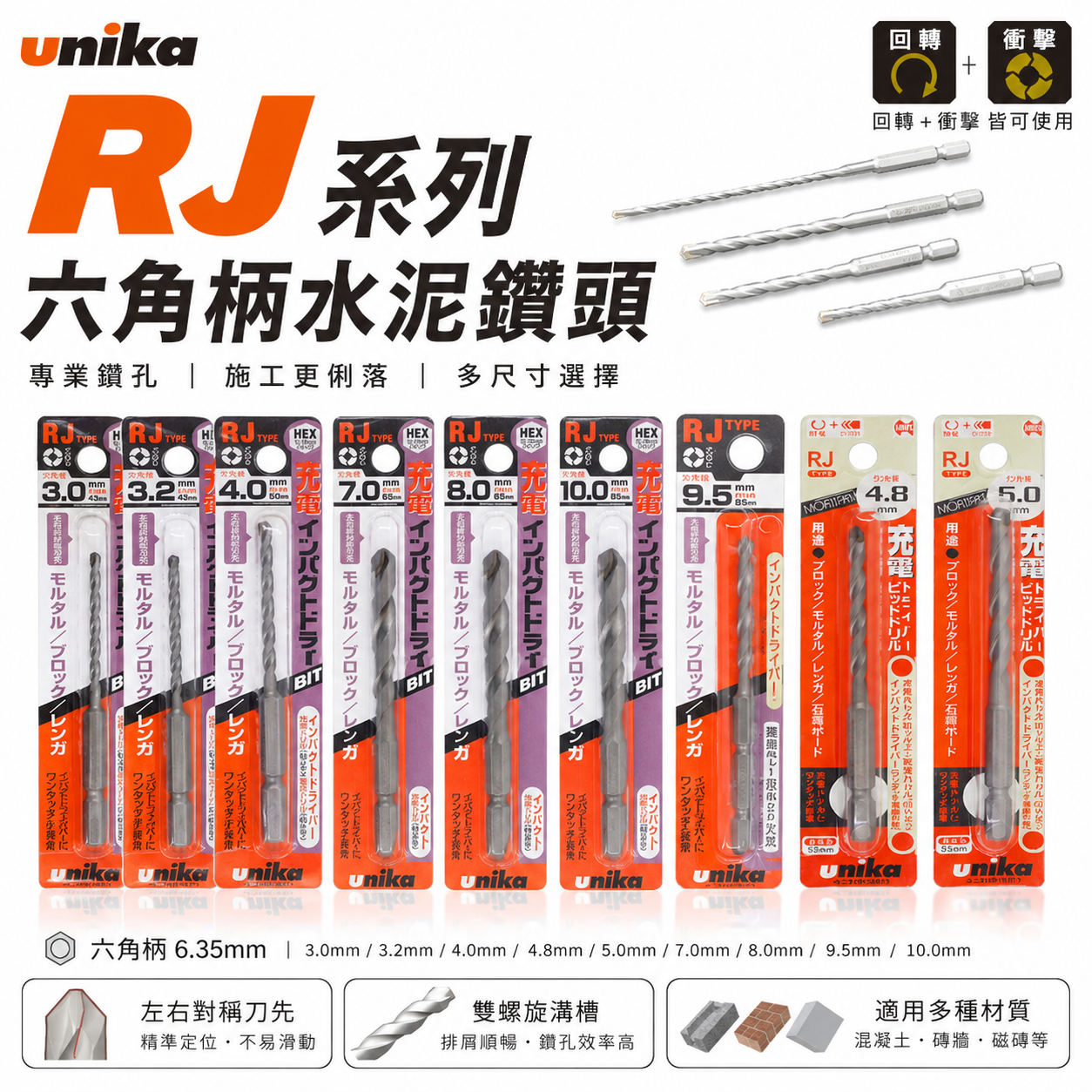 UNIKA 日本｜一體成型六角柄水泥鑽尾 六角軸水泥鑽頭 瓷磚人造石大理石花崗石六角鑽頭 拋光石英磚用鎢鋼鑽頭｜RJ系列