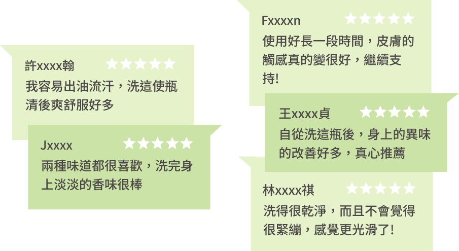 豐傑水楊酸沐浴露，獲得顧客97%滿意度