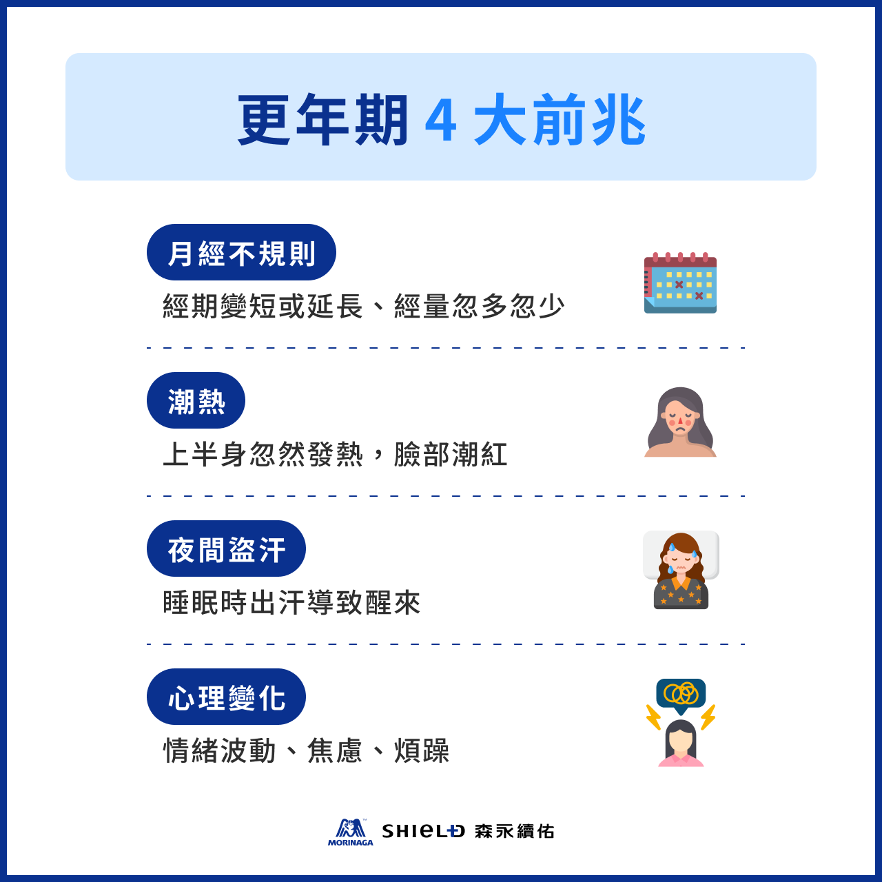 更年期 4 大前兆