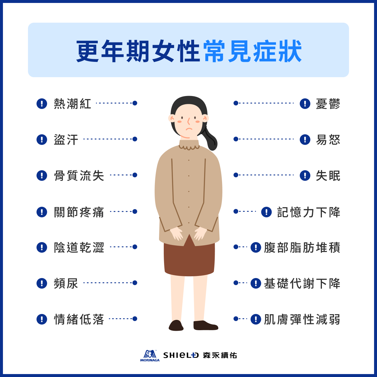 更年期女性常見症狀