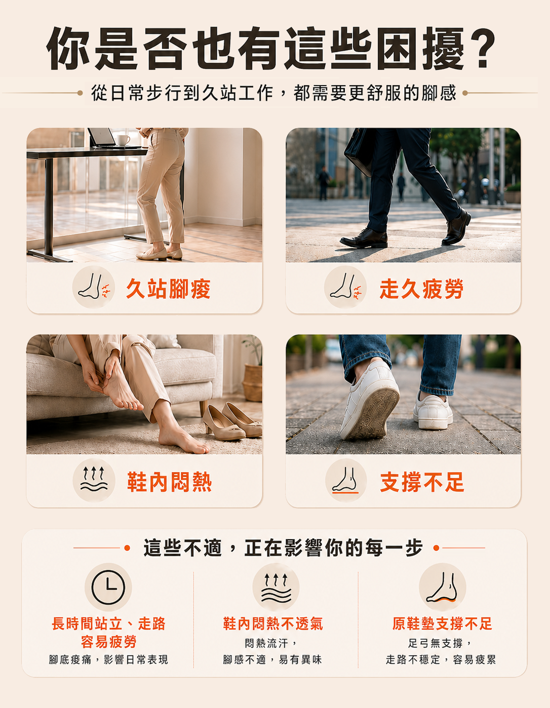 痛點介紹