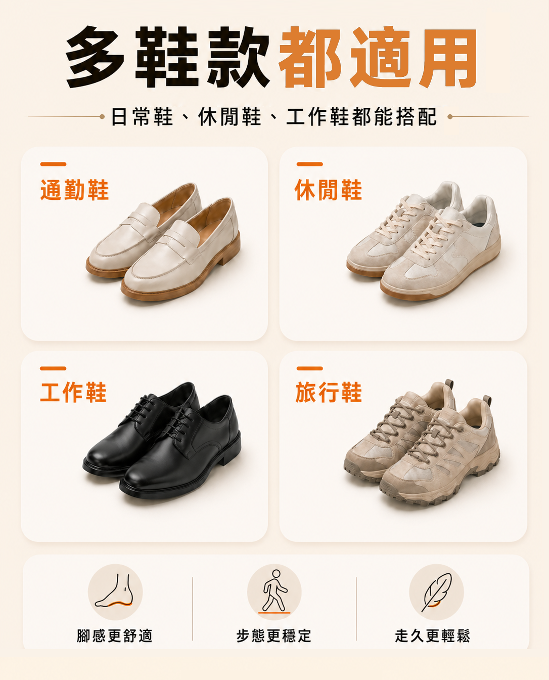 除臭鞋墊適合鞋款介紹