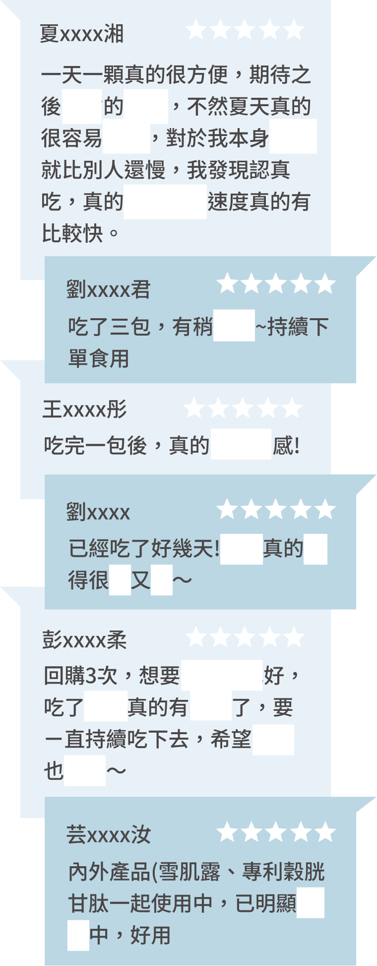 豐傑穀胱甘肽，獲得顧客98%滿意度