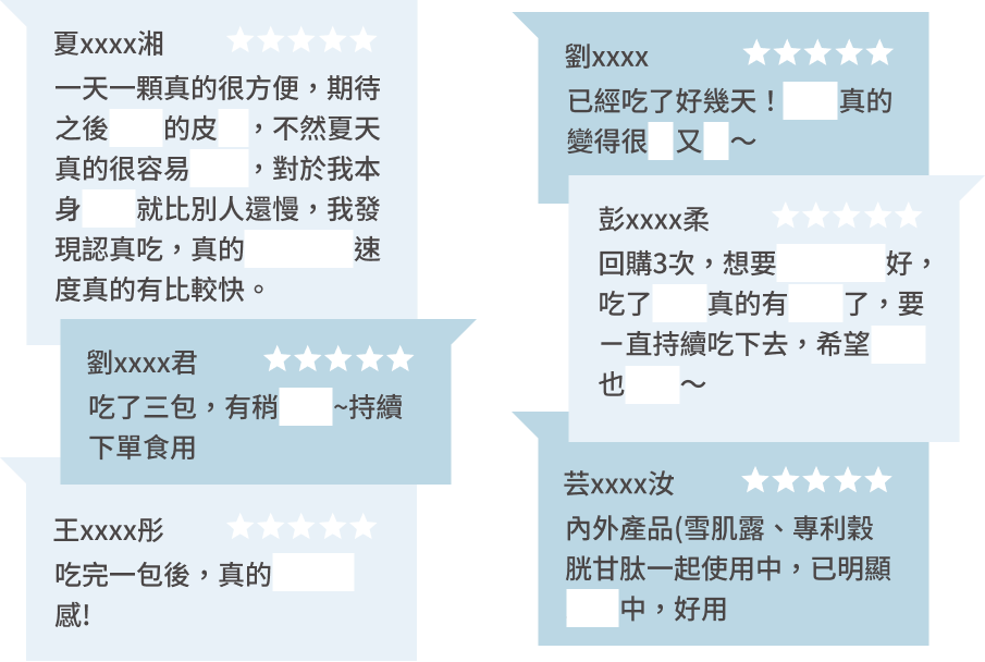 豐傑穀胱甘肽，獲得顧客98%滿意度