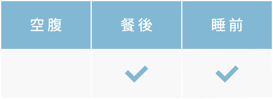 豐傑生醫穀胱甘肽的吃法