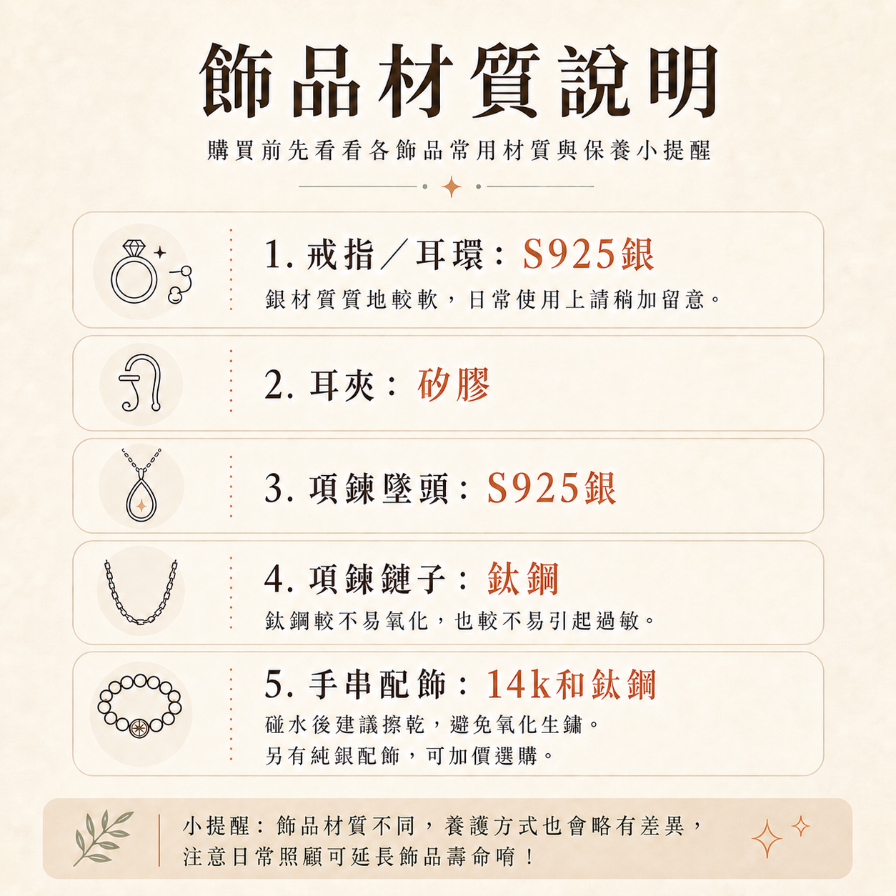 飾品