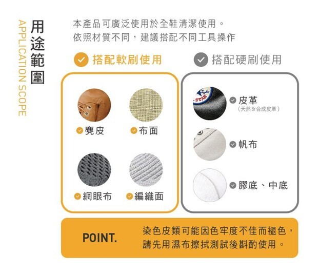 洗鞋特工適用材質指南：網面白鞋、麂皮、皮革與帆布鞋清潔工具搭配