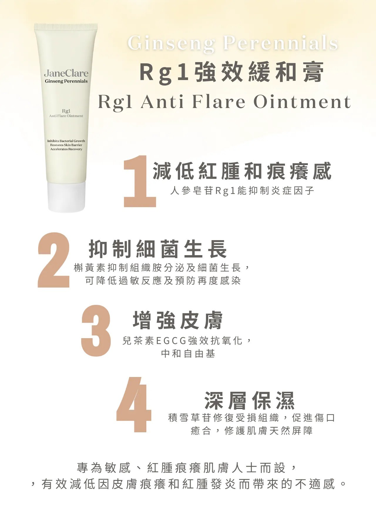 (S1) (買滿$1000加購,每人限購兩支) Rg1強效緩和膏 50ml (專利濕疹配方) - JaneClare #1405JC