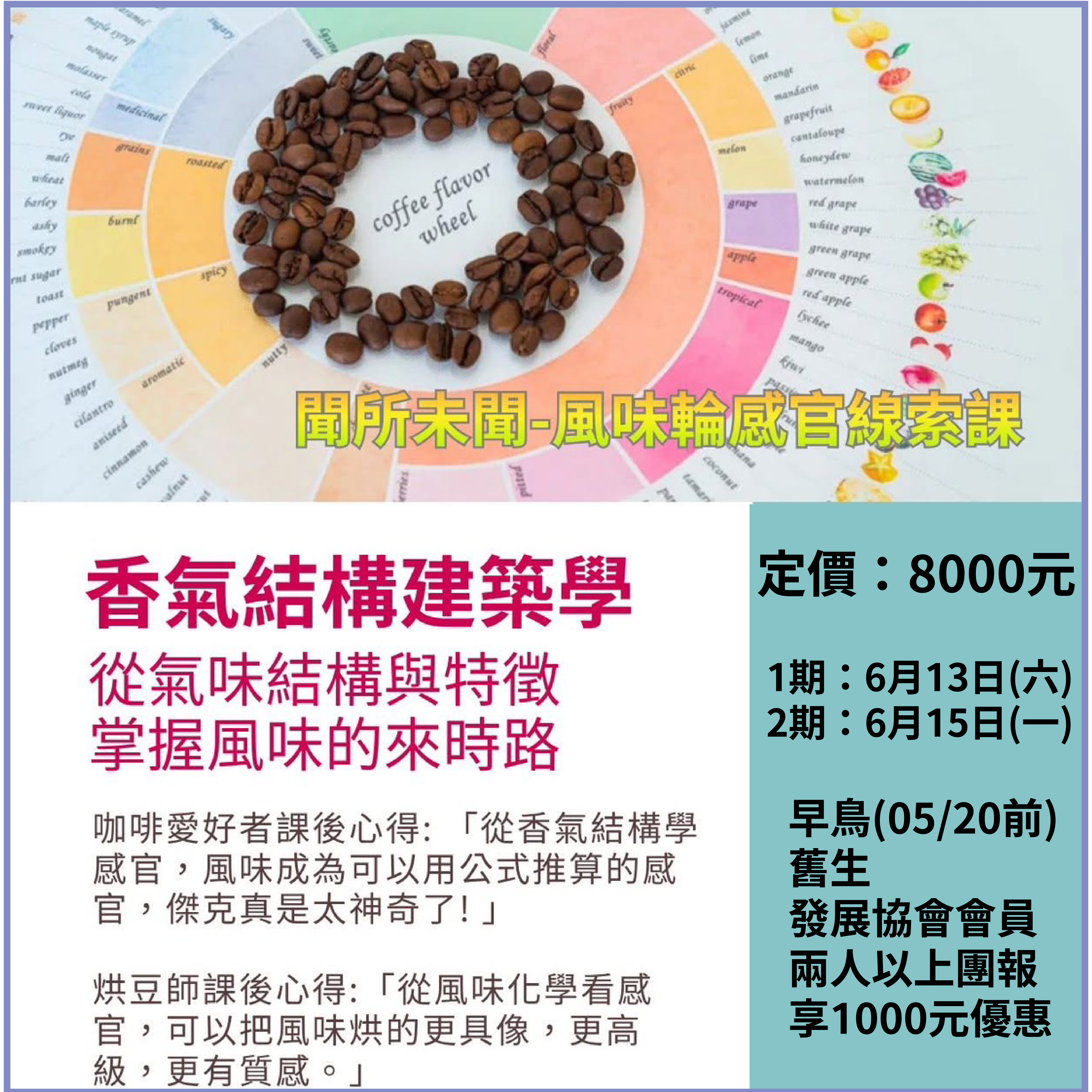 咖啡香氣結構建築科學