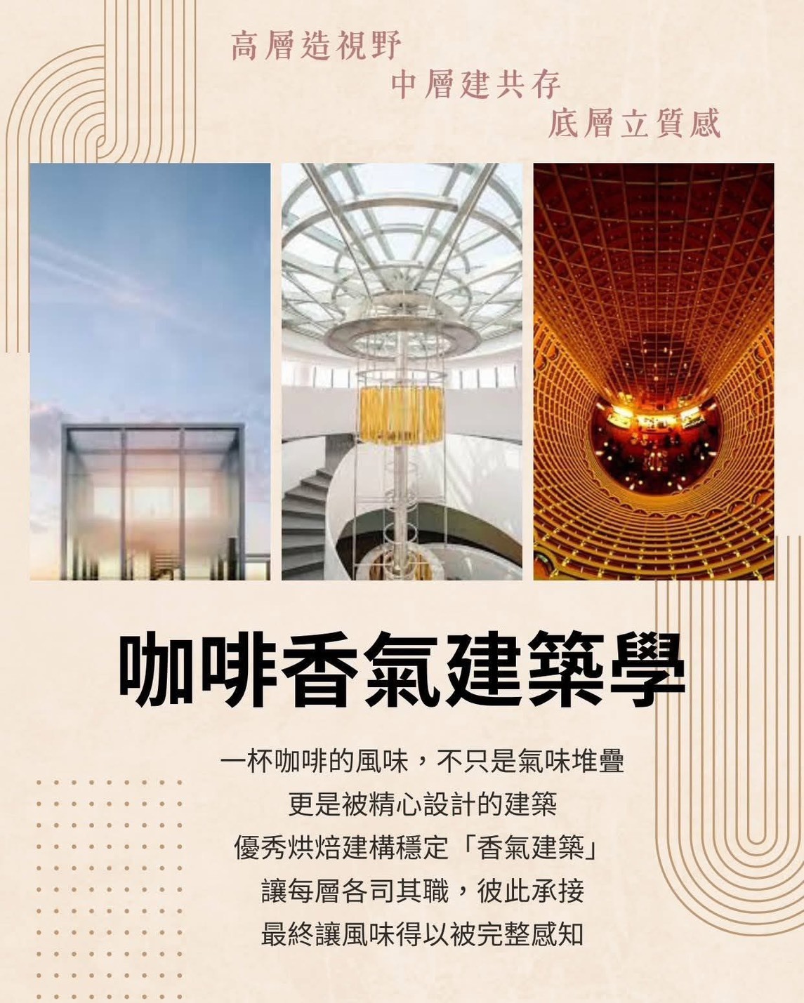 咖啡香氣結構建築科學