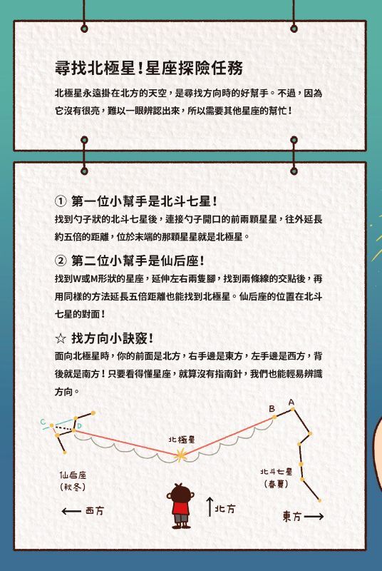 紅衣鼻屎超人7 閃亮的星星與宇宙