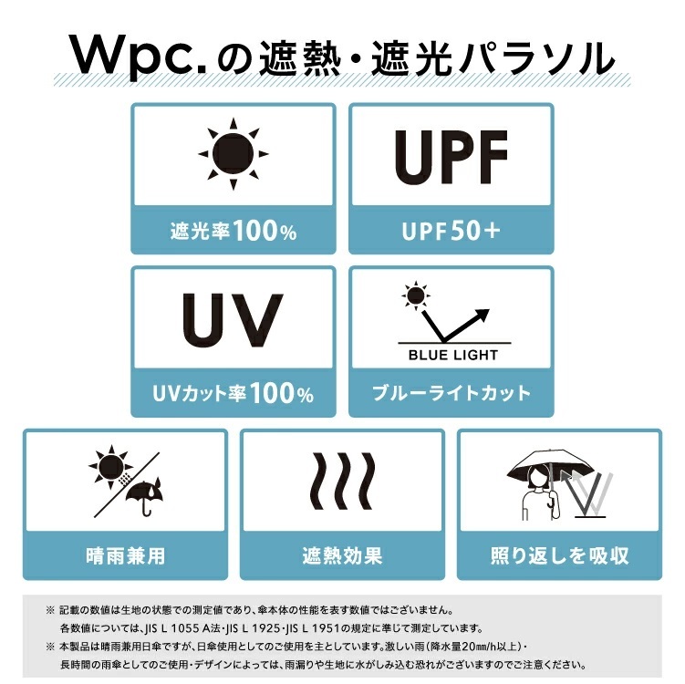 WPP038-SA25 WPC Wpc.× Sanrio mini UMBRELLA *折實滿$499包順豐智能櫃*75live