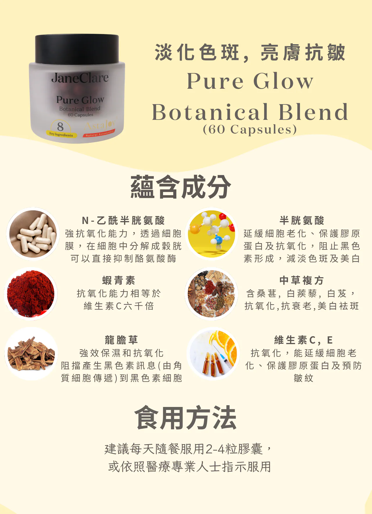 (U1) (買任何產品即可加購) Pure Glow Botanical Blend 60pcs (全身美白+護肝) - JaneClare #1405JC