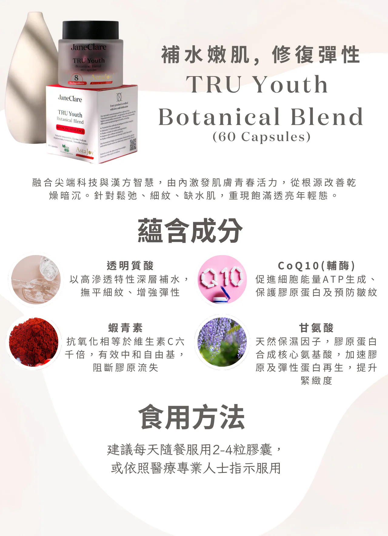 (V1) (買任何產品即可加購) TRU Youth Botanical Blend 60pcs (全身Q彈+緊緻) - JaneClare #1405JC