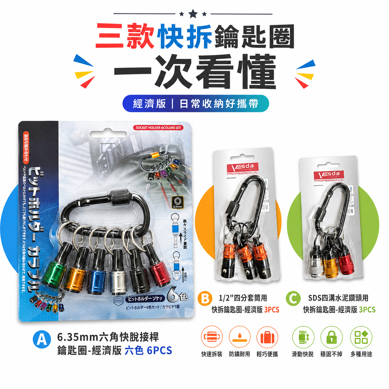 SDS四溝水泥鑽頭用快拆鑰匙圈 3PCS｜1/2" 四分套筒用快拆鑰匙圈 3PCS｜六角快拆鑰匙圈 6PCS｜經濟型-彩色款吊卡裝