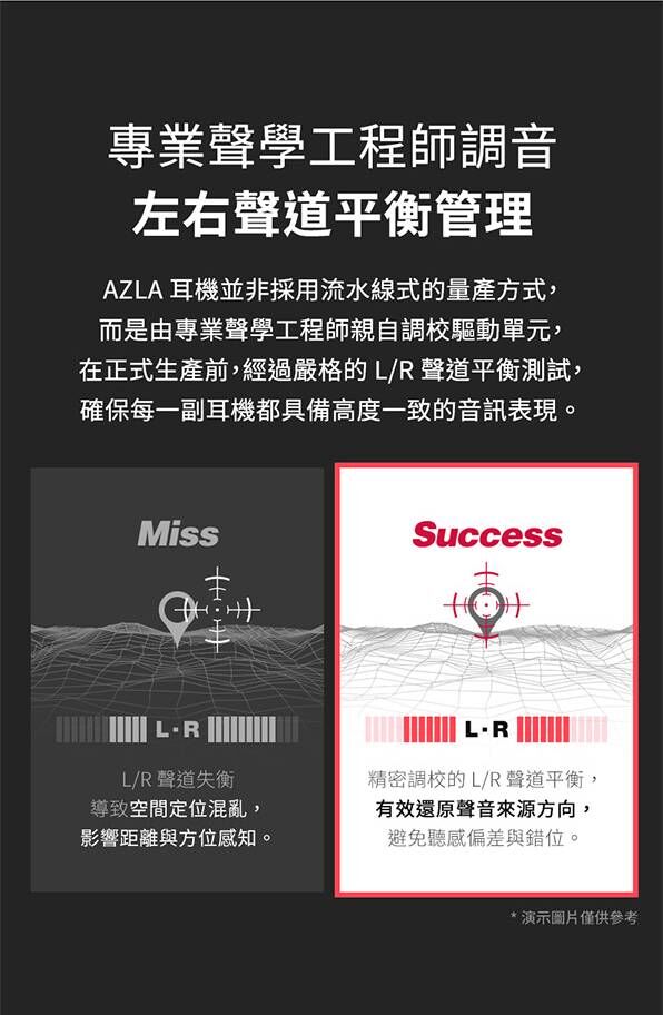 AZLA Trinity 入耳式耳機