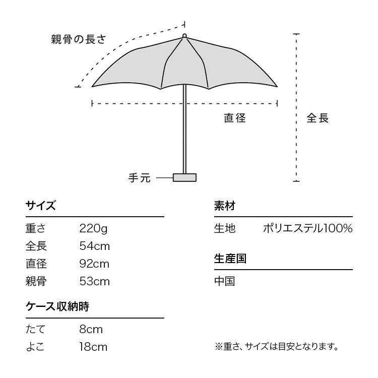 WPP009-1946 WPC IVY mini UMBRELLA *折實滿$499包順豐智能櫃*75live