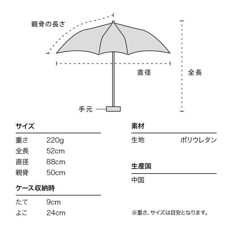 WPC74-PLV001 WPC folding umbrella plantica mini *折實滿$499包順豐智能櫃*75live