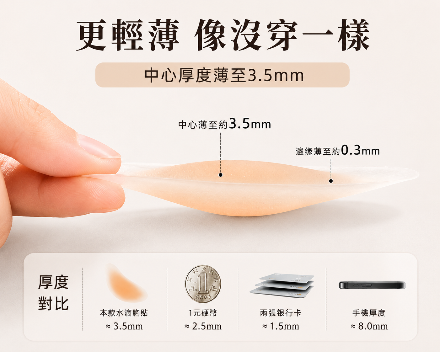 超薄水滴型無痕胸貼