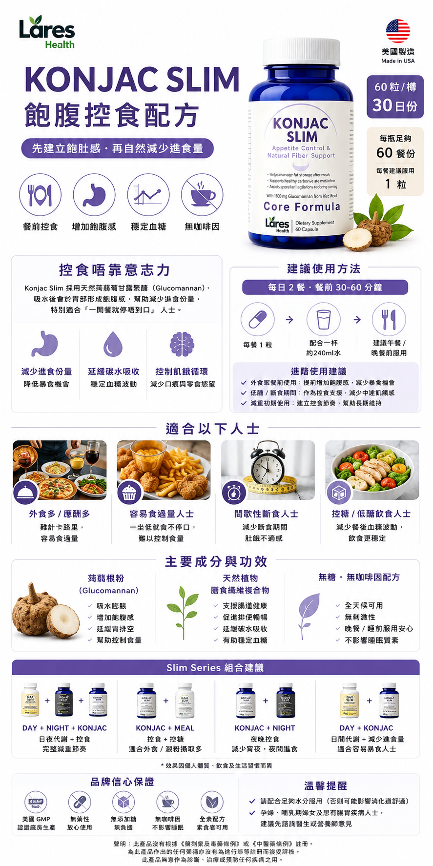 Slim系列:飽腹控食配方（30日）- Konjac Slim