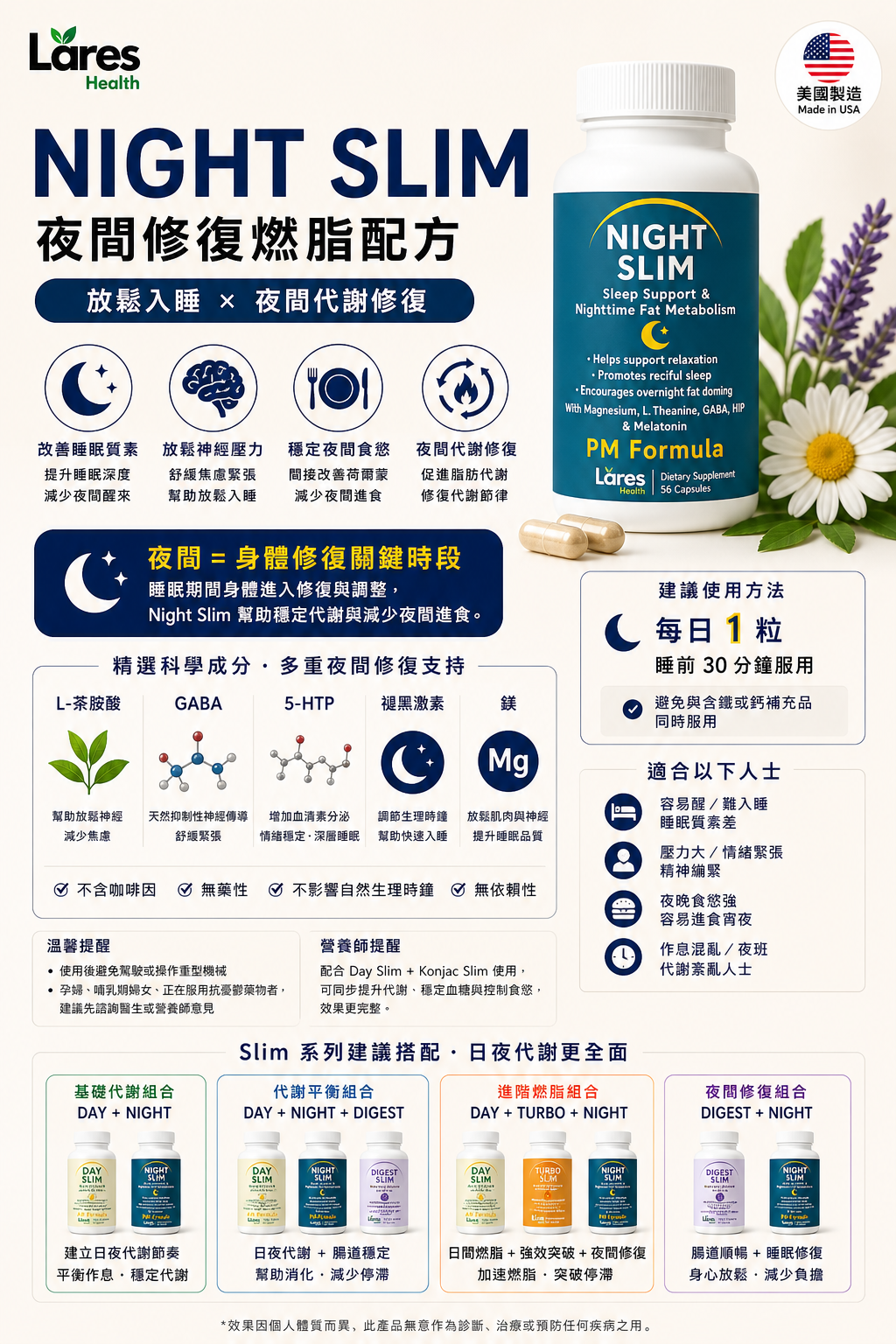 Slim系列:夜間修復燃脂（30日）- Night Slim