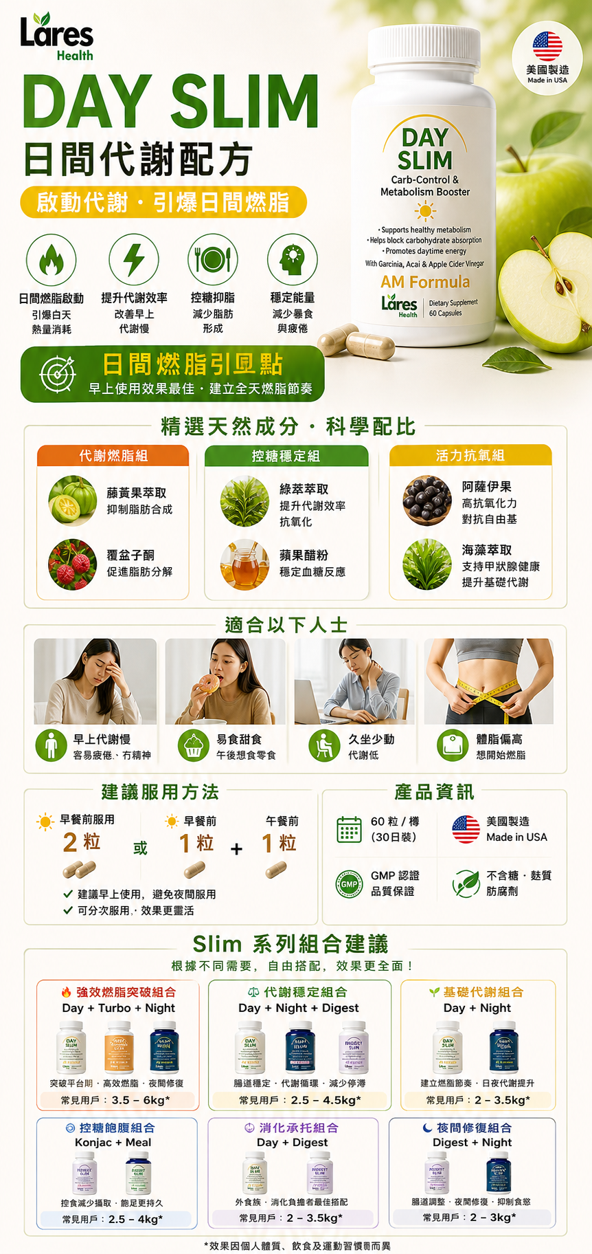 Slim系列:日間燃脂加速（30日）- Day Slim