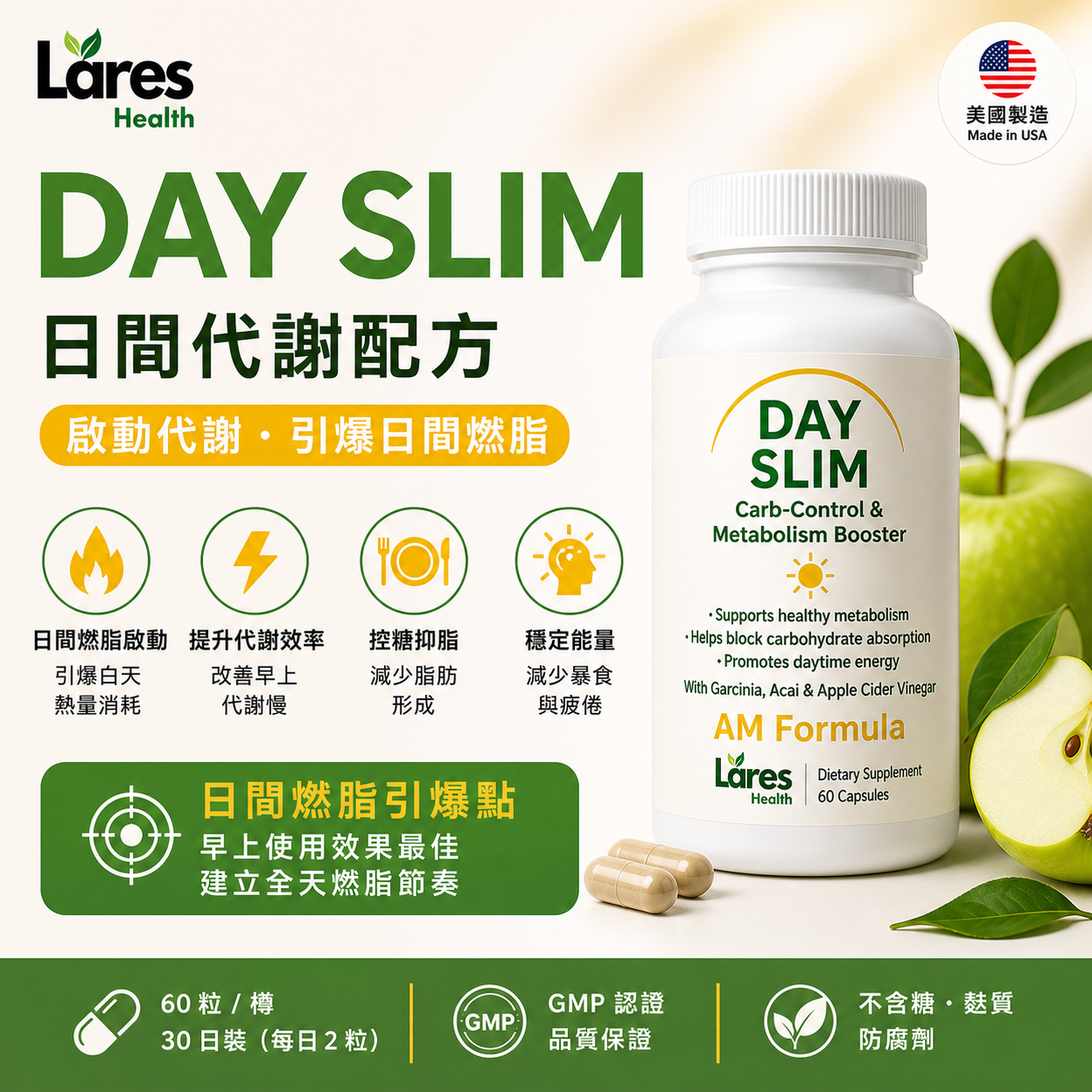 Slim系列:日間燃脂加速（30日）- Day Slim