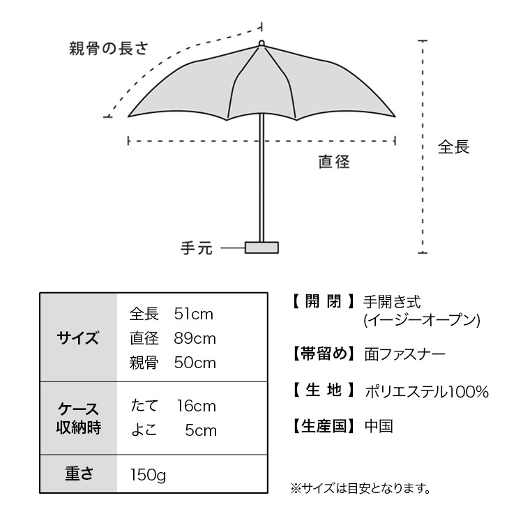 WPP085-CO05 WPC嬰兒傘 *折實滿$499包順豐智能櫃*75live