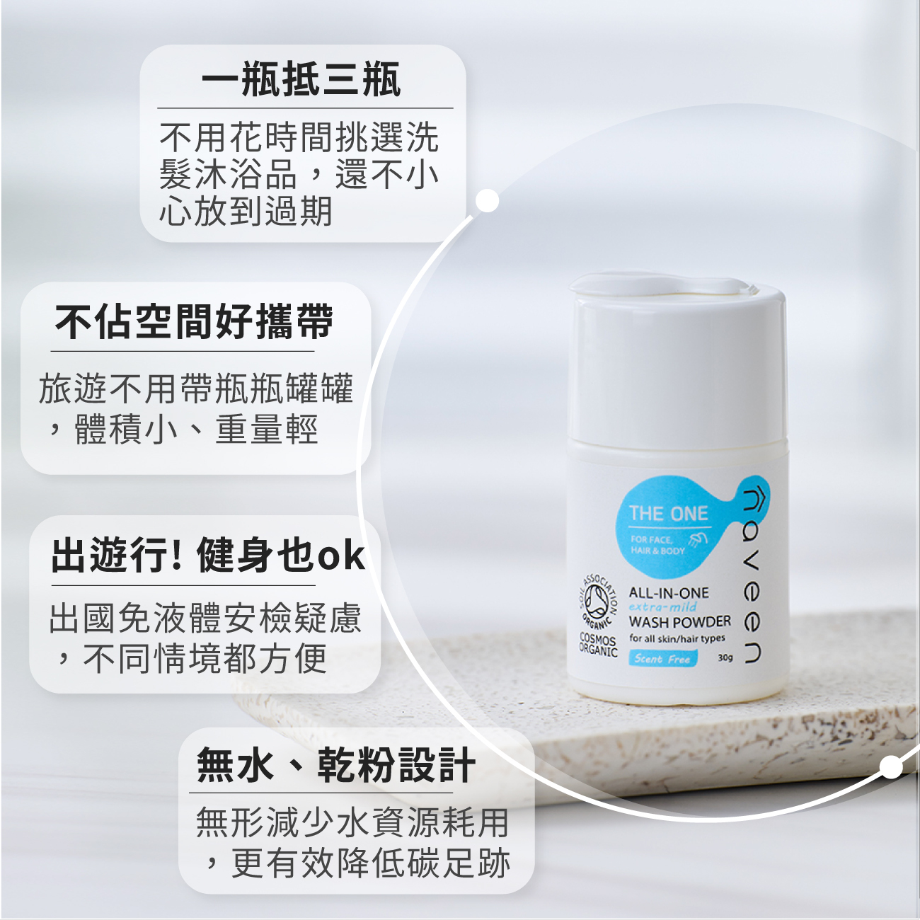 NAVEEN胺基酸洗沐潔顏粉,30g 旅行隨身瓶,輕巧易攜,三合一清潔設計