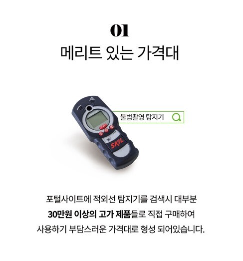 (預購商品) 韓國 MOLGUARD 隱藏攝像頭檢測卡