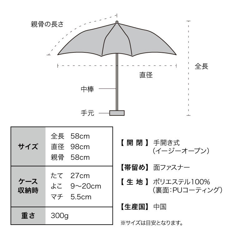 WPP090-14596 WPC 遮光ﾏｸﾞﾌｨｯﾄmini *折實滿$499包順豐智能櫃*75live