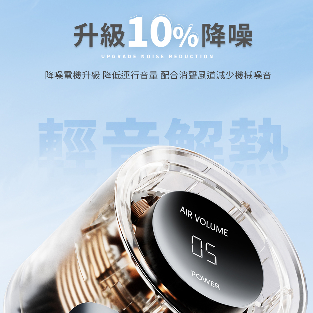 升級10%降噪、降噪電機升級、降低運行音量、配合消聲風道減少機械噪音、輕音解熱。