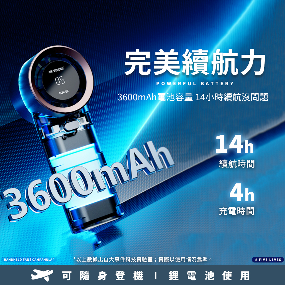 完美續航力、3600mAh電池容量、14小時續航沒問題、14h續航時間、4h充電時間、可隨身登機、鋰電池使用。