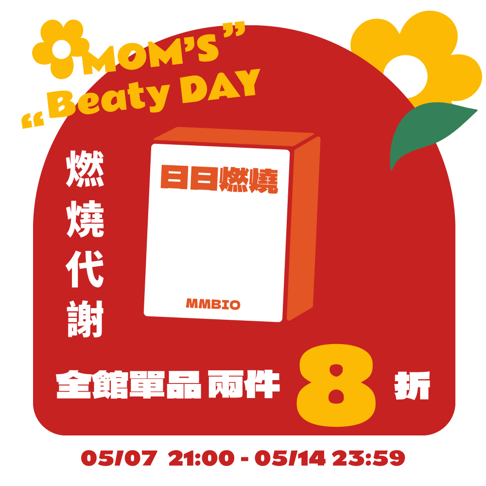 【體態管理】日日燃燒