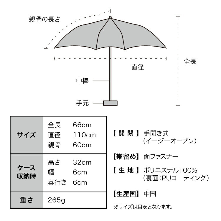 WPP079-ZA022 *折實滿$499包順豐智能櫃*75live