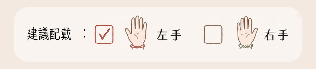 配戴左手