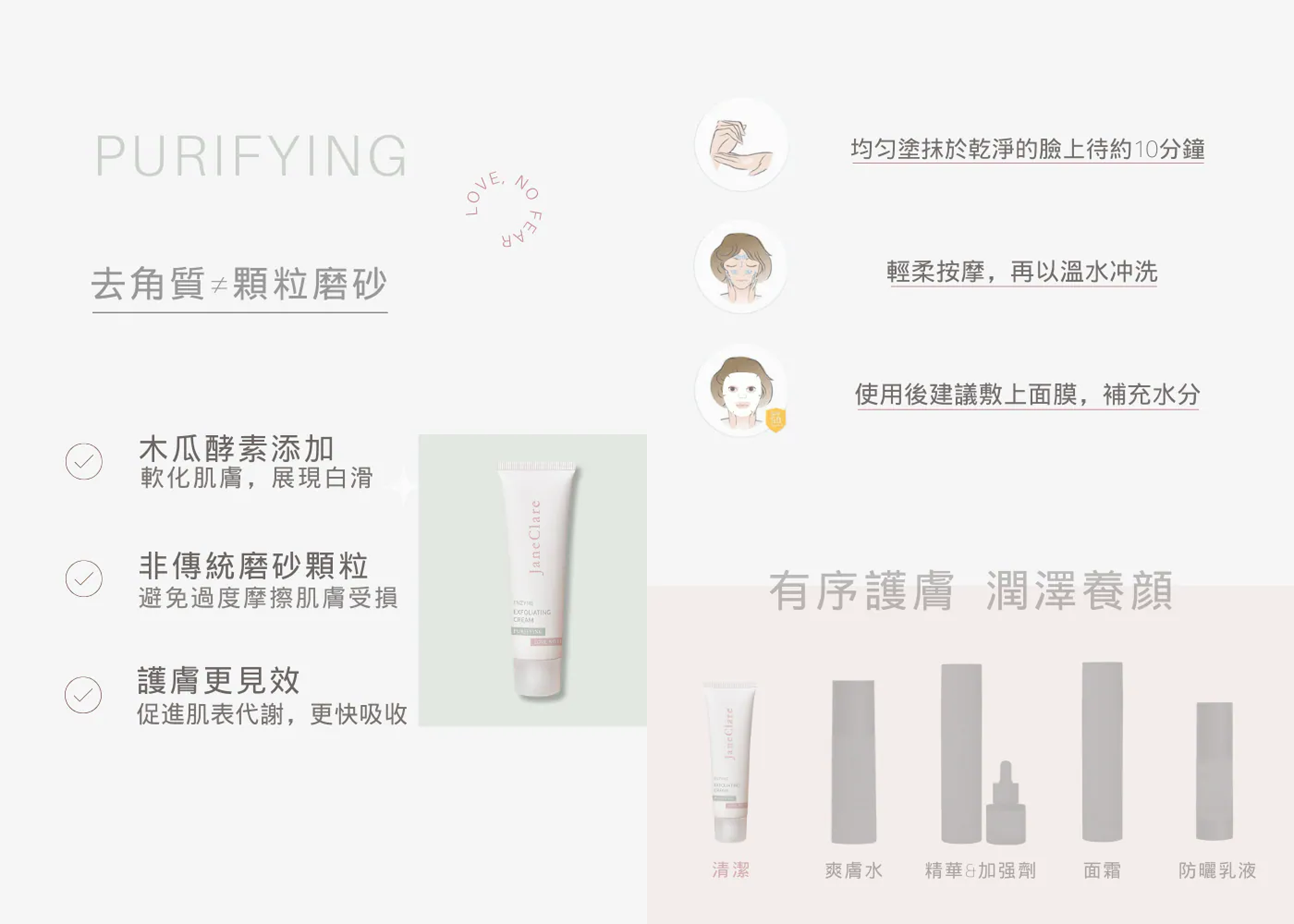 (L1) 【 買任何產品限時超值換購】 酵素去角質潔膚霜 50ml - JaneClare #1405JC